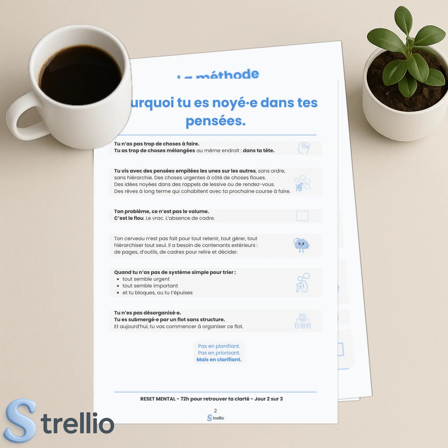 RESET MENTAL - 72h pour retrouver ta clarté